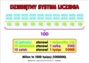 Dziesietny_system_liczenia_IV-VI.jpg
